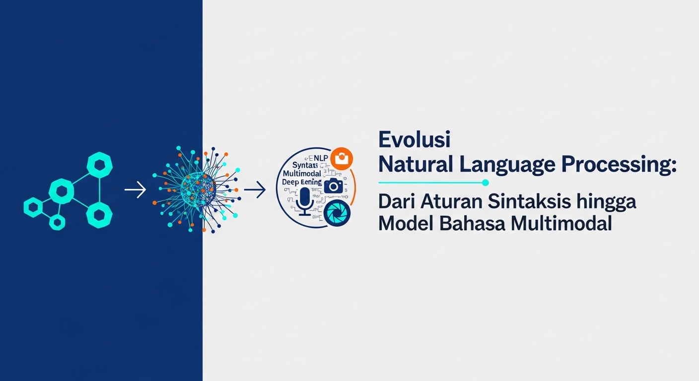 Evolusi Natural Language Processing: Dari Aturan Sintaksis hingga Model Bahasa Multimodal